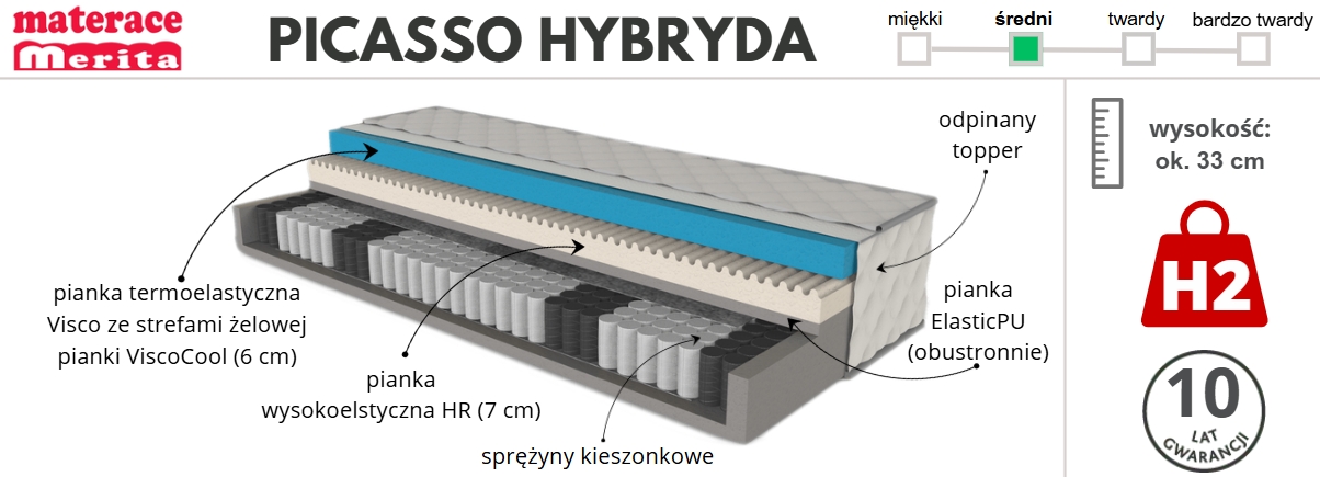 materac Picasso Hybryda