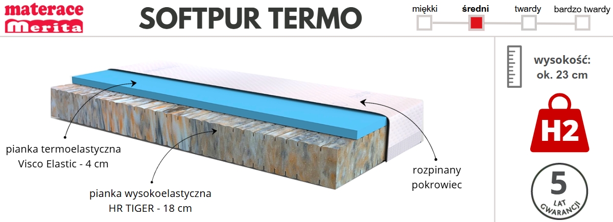 SoftPur Termo - materac