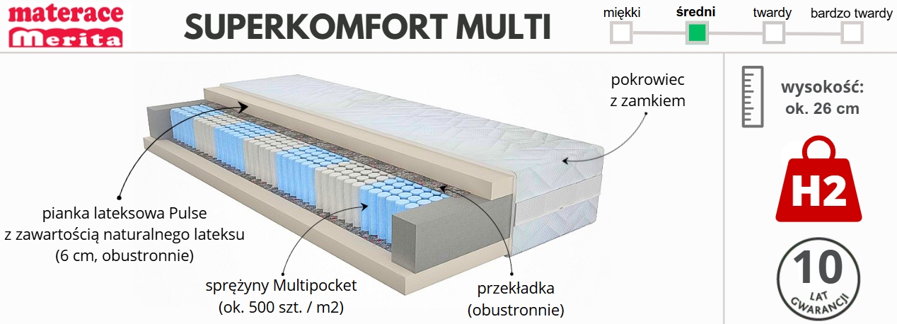 materac Super Komfort Multi