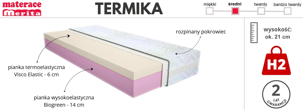 materac TERMIKA