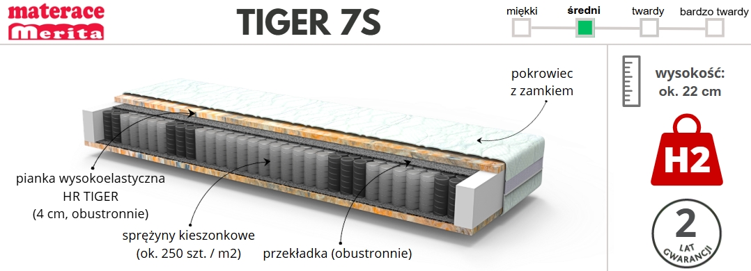 materac TIGER