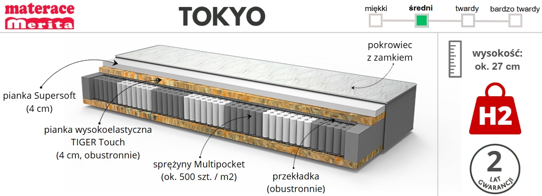 materac TOKYO
