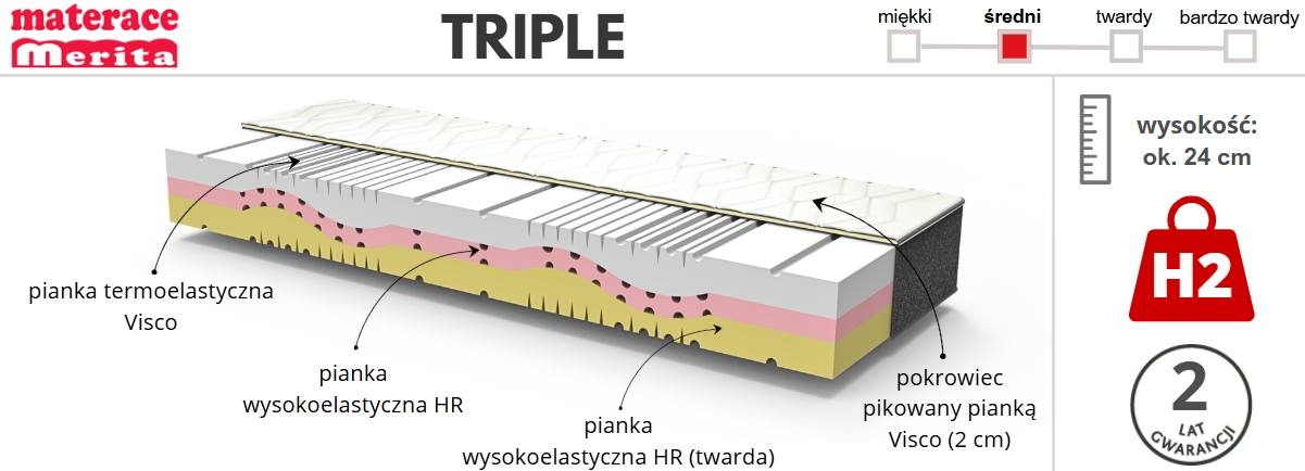 materac TRIPLE