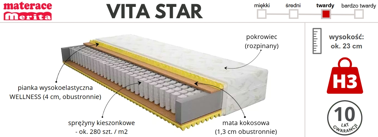 VITA STAR materac