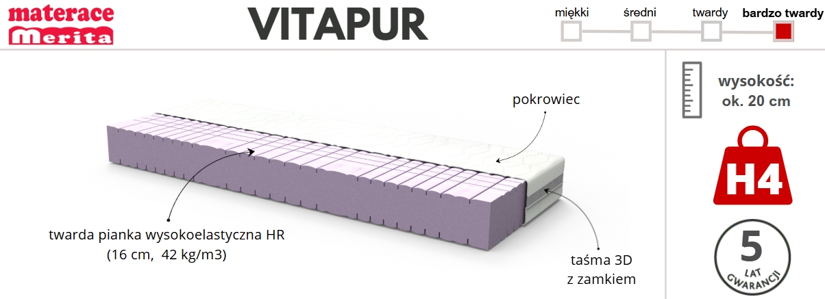 materac Vitapur