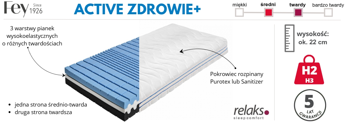 materac Active Zdrowie