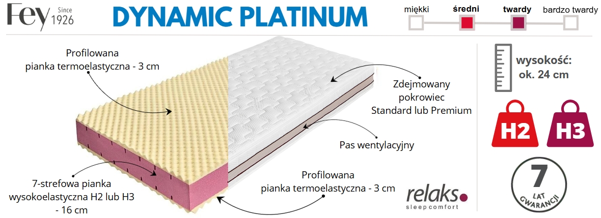 materac Fey DYNAMIC PLATINUM