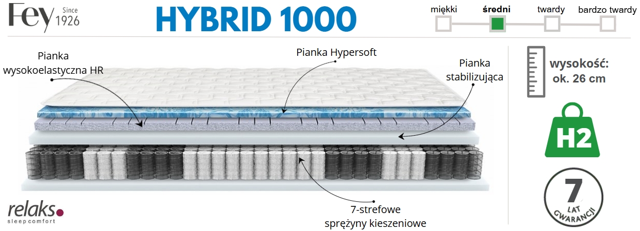 materac Hybrid 1000