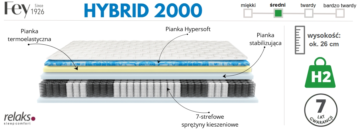 materac HYBRID 2000