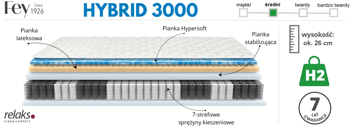 materac HYBRID 3000