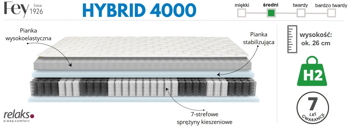 materac Fey HYBRID 4000