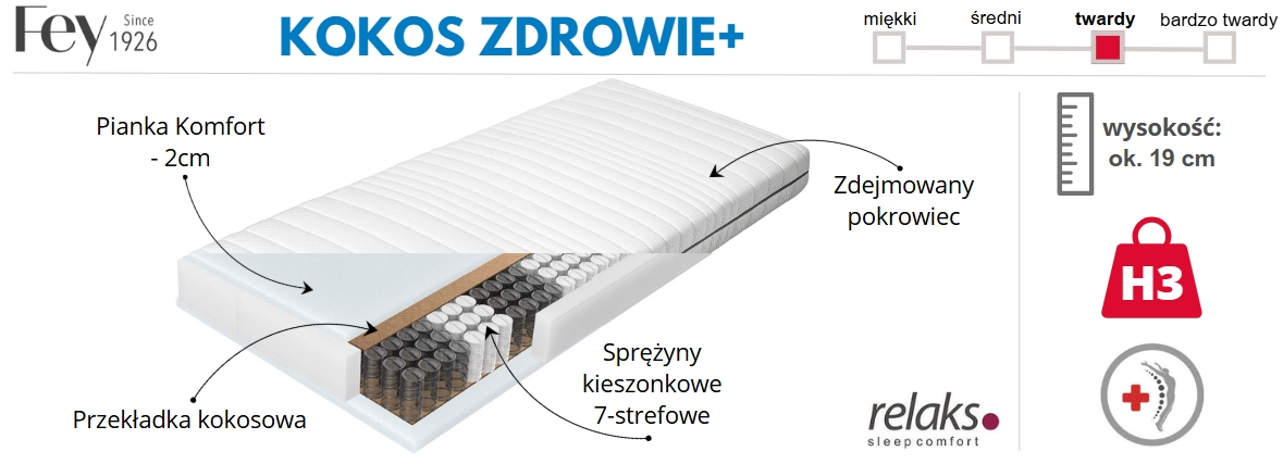 materac Kokos Zdrowie