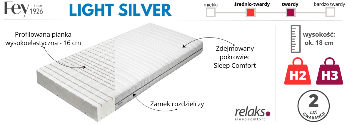 materac Light Silver H2 H3