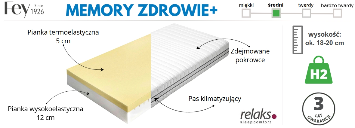 materac Memory Zdrowie+