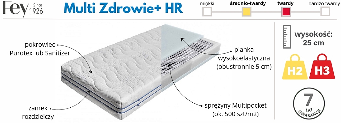 Materac Multi HR Zdrowie+