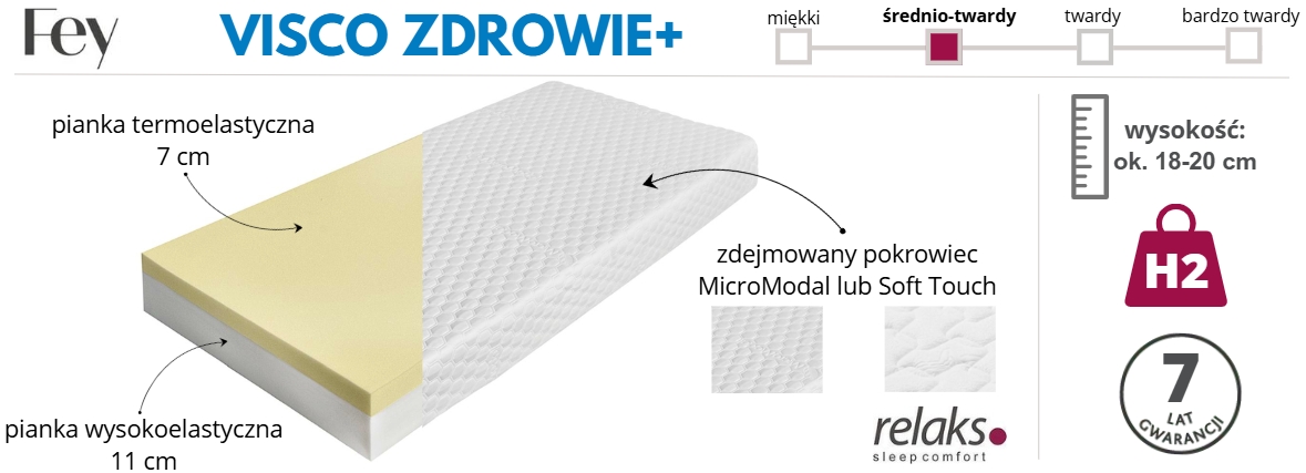 materac Visco Zdrowie+