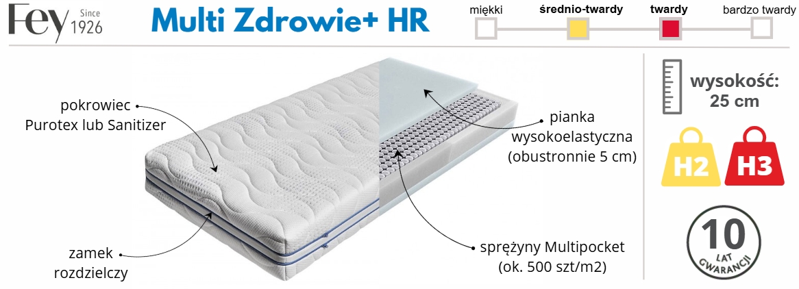 Materac Multi HR Zdrowie+
