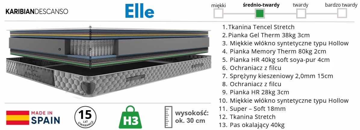 materac Elle Karibian