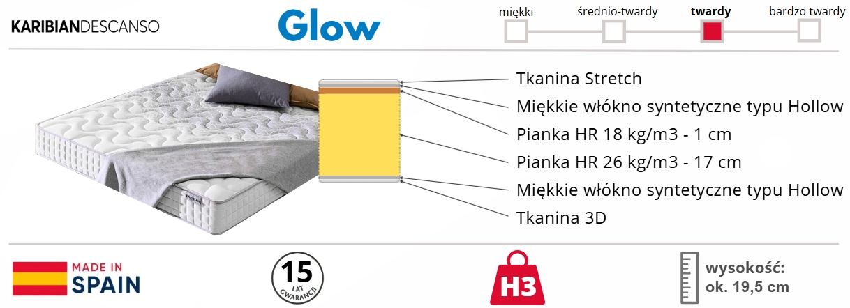 materac GLOW Karibian