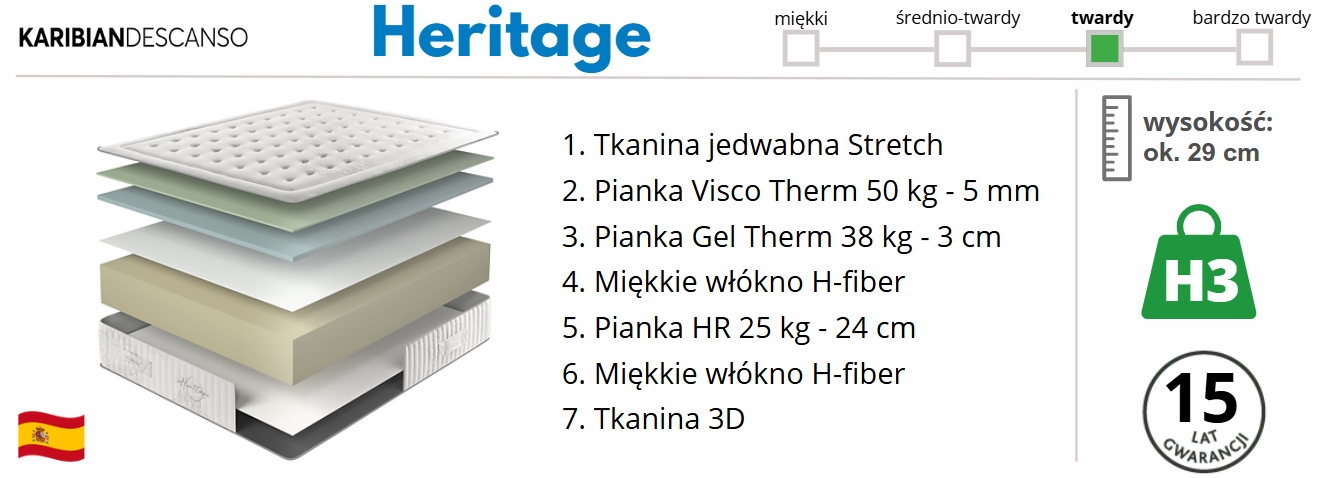 materac Heritage Karibian