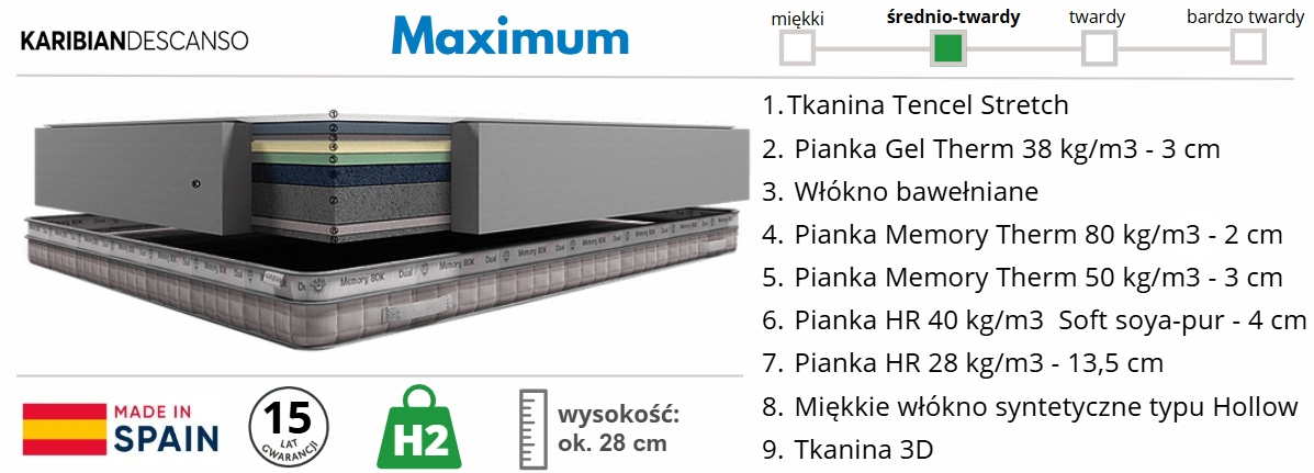 materac Maximum Karibian