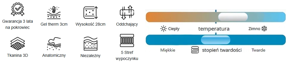 materac Maximum 10.0
