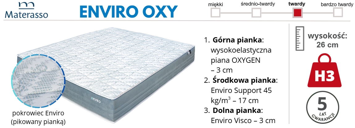 Enviro Oxy materac piankowy Materasso
