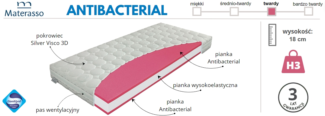 materac Antibacterial Materasso