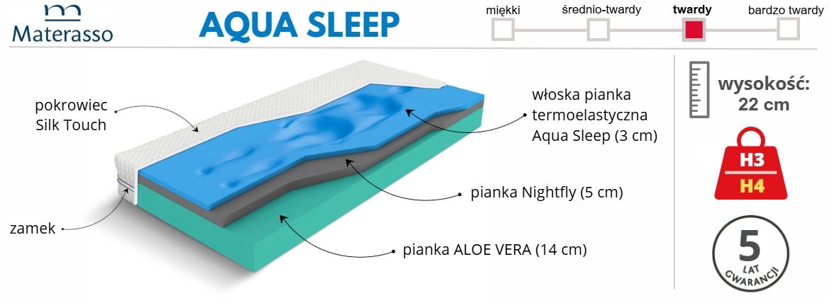 Materasso Aqua Sleep - materac