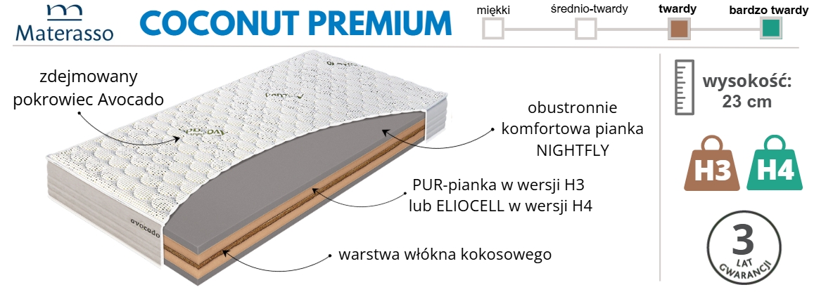 materac Materasso Coconut Premium H3 H4