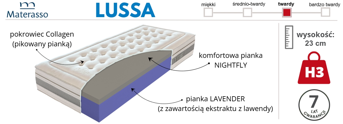 materac LUSSA Materasso
