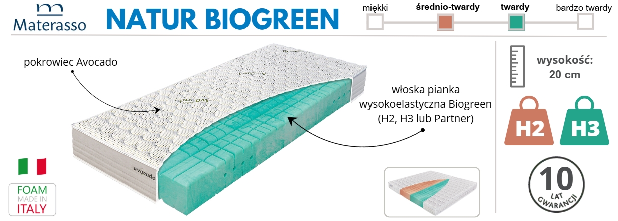 materac Natur Biogreen Materasso
