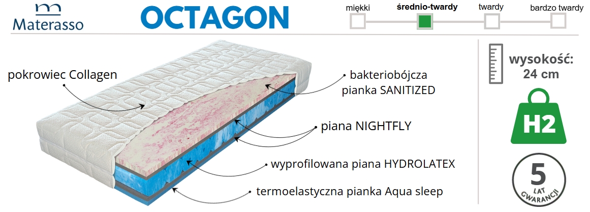 materac Octagon - Materasso