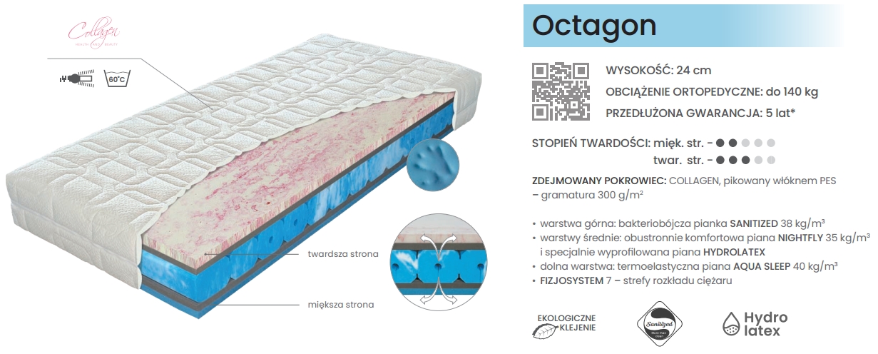 Octagon Materac Materasso