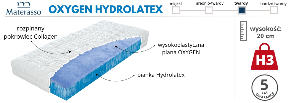 materac Oxygen Hydrolatex