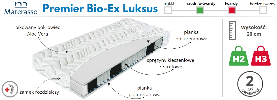 materac Premier BioEx Luxus