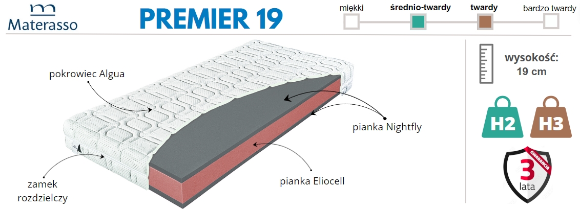 materac PREMIER 19 materasso