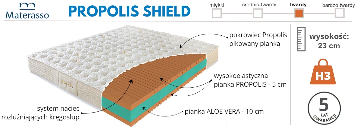 materac Propolis Shield Materasso