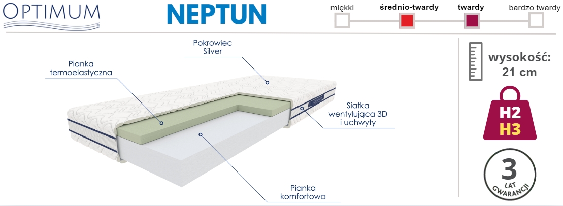 materac piankowy NEPTUN Optimum