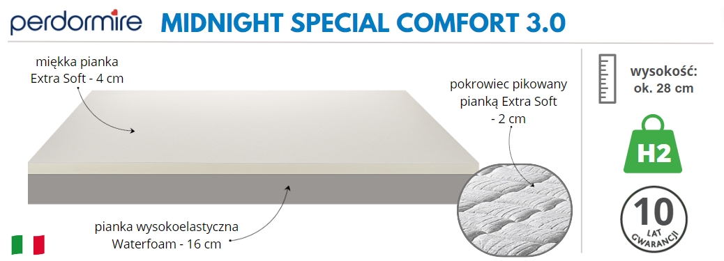 Pedrdormire Midnight Special Comfort