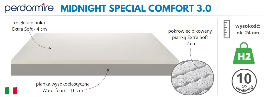 materac Perdormire Midnight Special Comfort 3.0