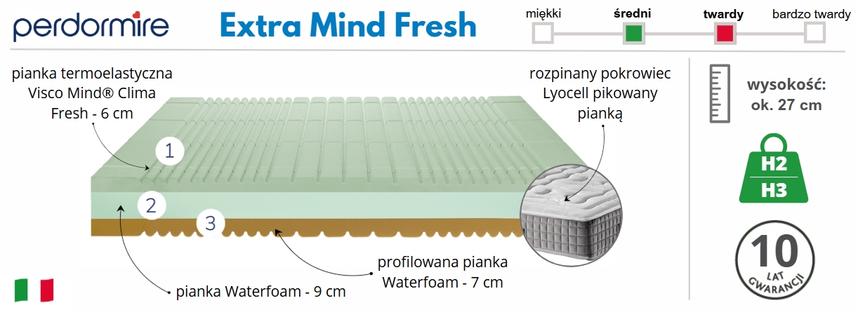 materac Extra mind fresh perdormire