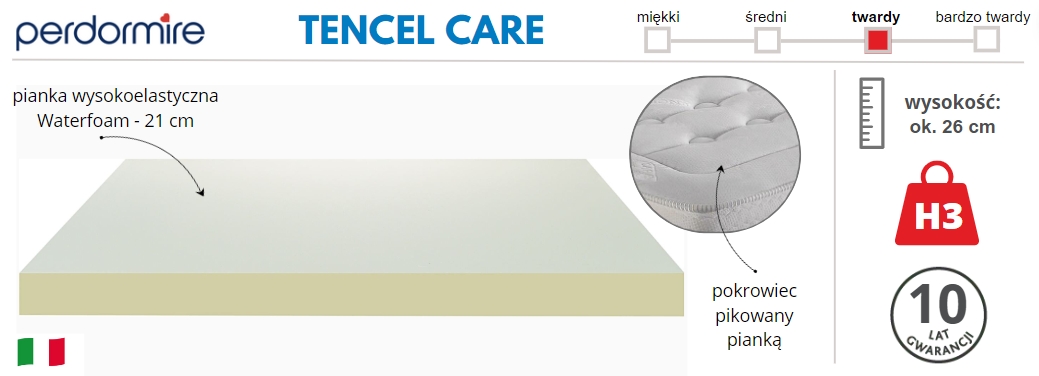 materac Perdormire Tencel Care - info