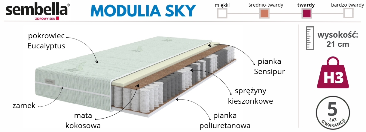 materac Modulia Sky