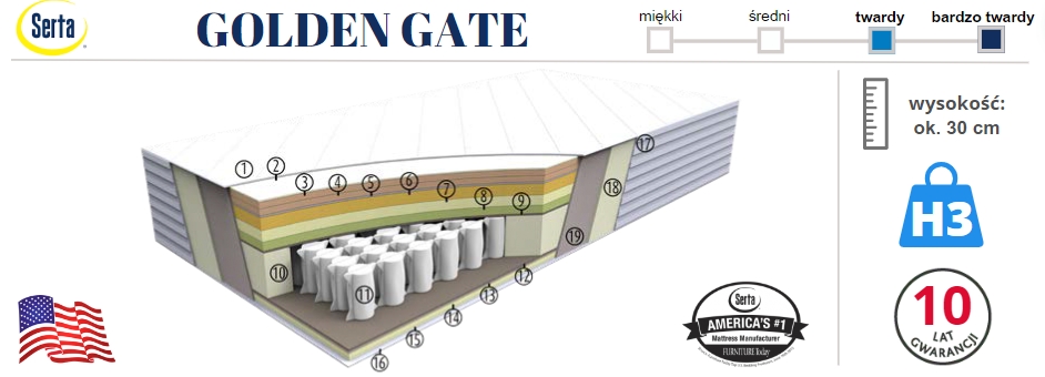 materac Serta Golden Gate