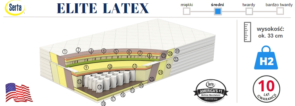 materac Elite Latex - Serta