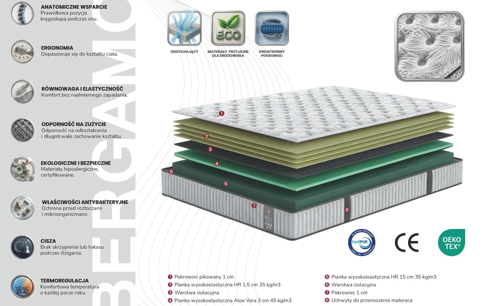 materac Bergamo SwissHome piankowy