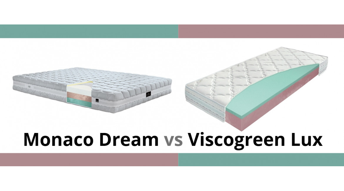 Monaco Dream vs Viscogreen Lux – porównanie dwóch materacy Materasso klasy premium